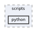 python