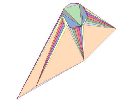 1 : Triangulação de Delaunay e Polígonos de