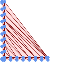 ST_DelaunayTriangles