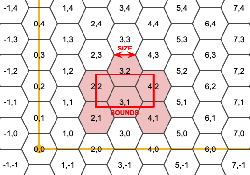 Diagrama de Voronoi Triangulação de Delaunay Geometria de pontos, linha,  ângulo, retângulo, triângulo png