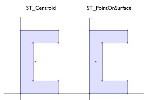 _images/centroid.jpg