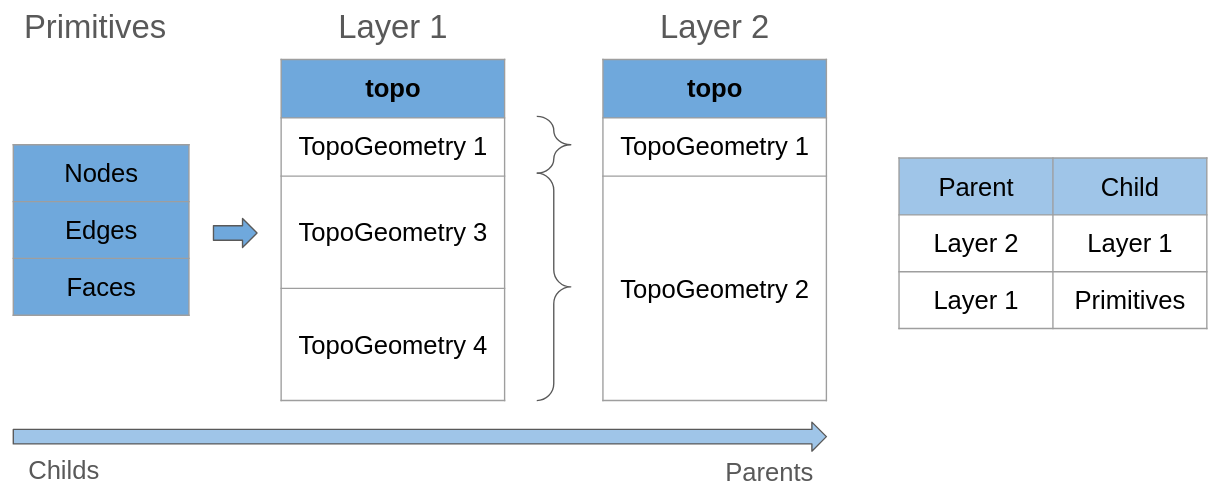 _images/hierarchy1.png