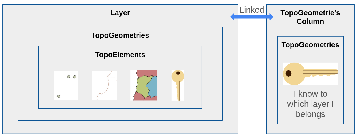 _images/topology_main_concept.png